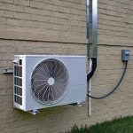 A Complete Guide to Mini Split AC Installation and Benefits