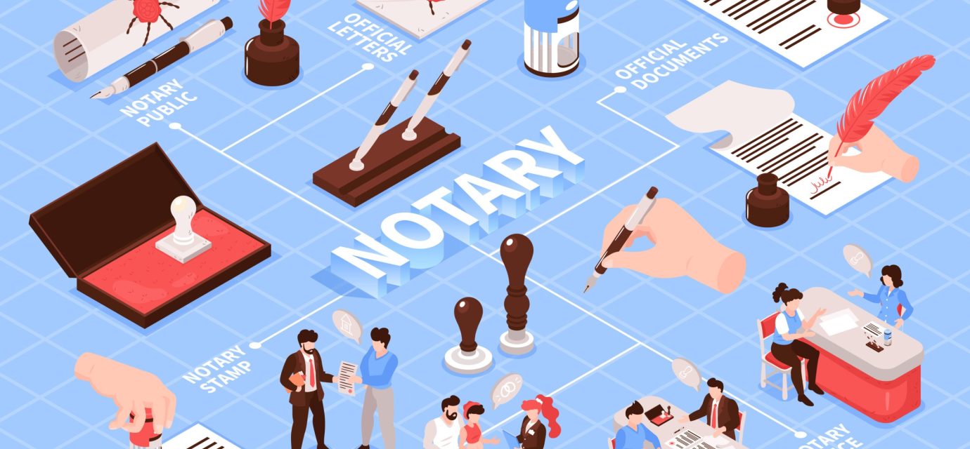 Professional On-Site Notary Help With traveling mobile notary near me Colts Neck Township NJ