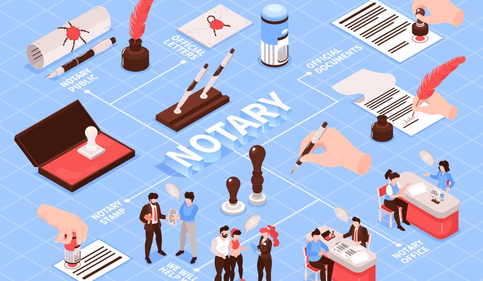 Professional On-Site Notary Help With traveling mobile notary near me Colts Neck Township NJ